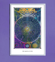 Laden Sie das Bild in den Galerie-Viewer, DAS CALIPSO-SYSTEM