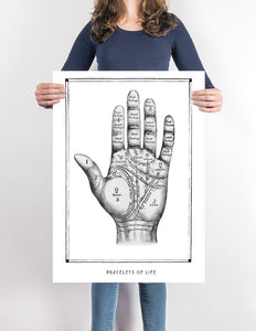 palm reading, visionary art, mytic art poster - coloro mystic