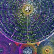 Laden Sie das Bild in den Galerie-Viewer, DAS CALIPSO-SYSTEM