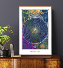 Laden Sie das Bild in den Galerie-Viewer, DAS CALIPSO-SYSTEM